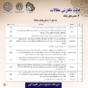 سومین جشنواره ملی قلم‌وکیل